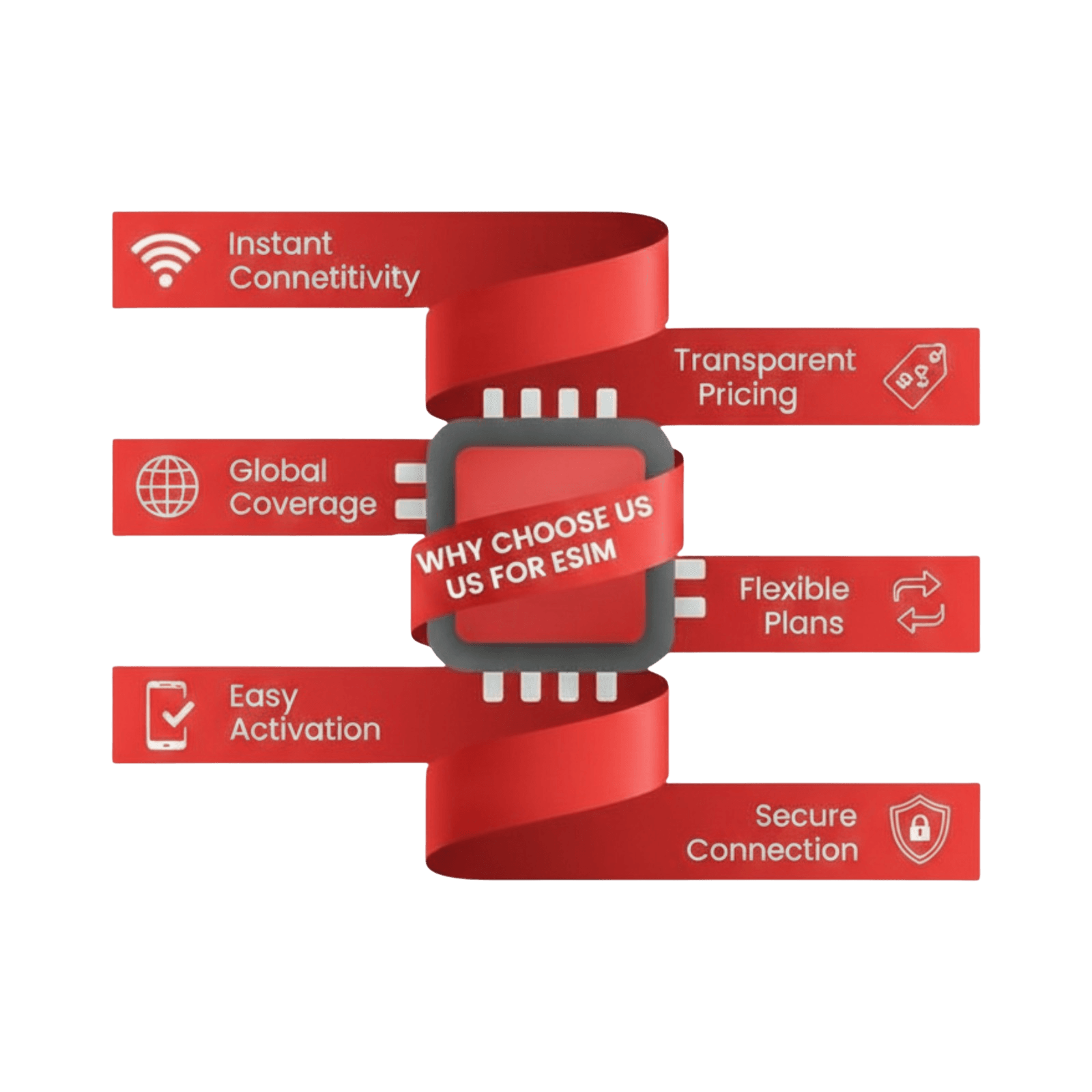 Why Choose Kabul Royals Logistic Services Company